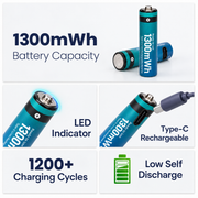 Rotator (AAA1300 Li-ion 2PL) Pack of 2, AAA Li-ion 1300mWh Capacity Type-C Rechargeable Battery