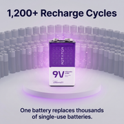 Rotator (9V400 1PL) Pack of 1, 9V Ni-Mh 400mAh Capacity Pre-Charged Rechargeable Battery