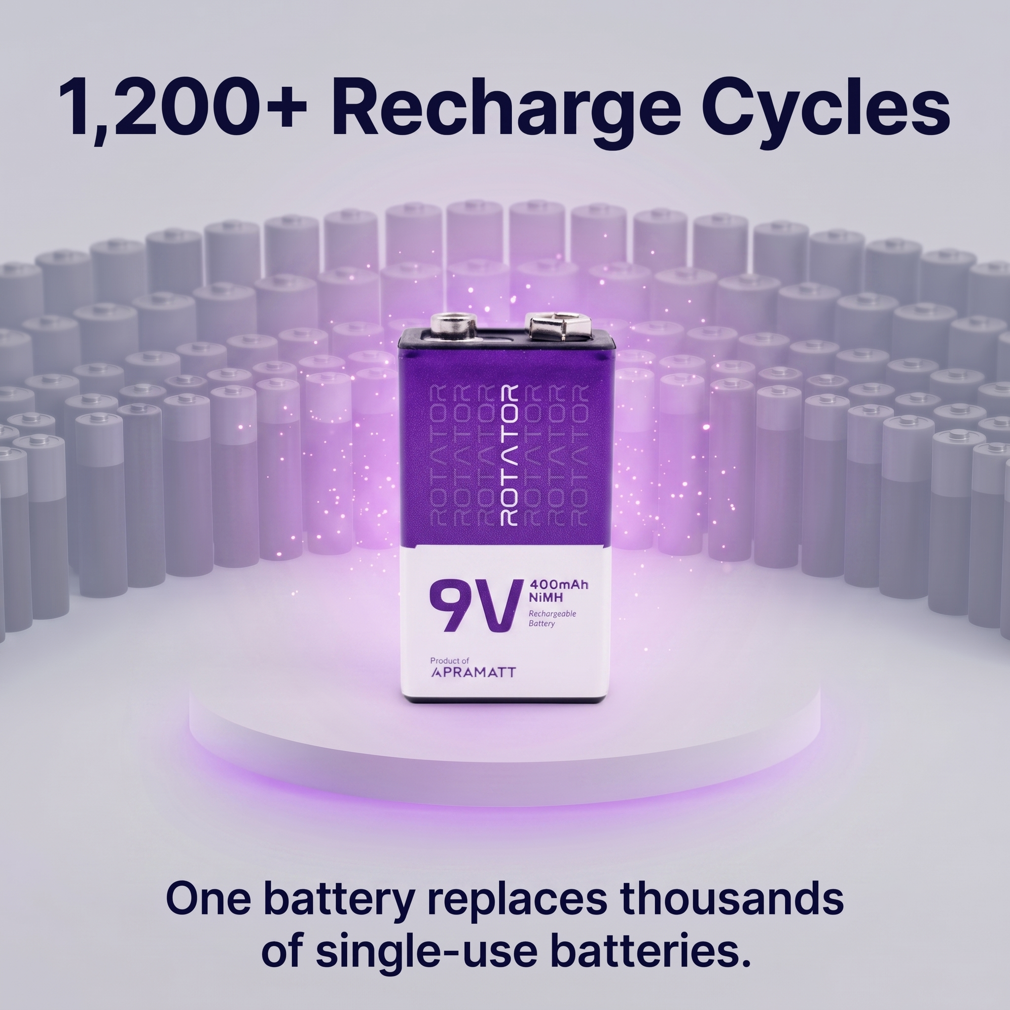 Rotator (9V400 1PL) Pack of 1, 9V Ni-Mh 400mAh Capacity Pre-Charged Rechargeable Battery