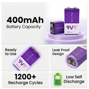 Rotator (9V400 1PL) Pack of 1, 9V Ni-Mh 400mAh Capacity Pre-Charged Rechargeable Battery
