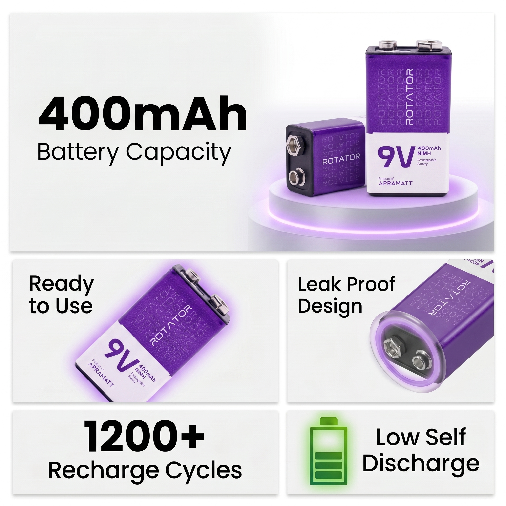 Rotator (9V400 1PL) Pack of 1, 9V Ni-Mh 400mAh Capacity Pre-Charged Rechargeable Battery