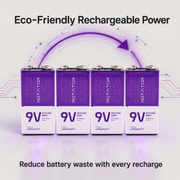 Rotator (9V400 1PL) Pack of 1, 9V Ni-Mh 400mAh Capacity Pre-Charged Rechargeable Battery
