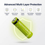 Rotator (AA1000 4PL) Pack of 4, AA Ni-Mh 1000mAh Capacity Pre-Charged Rechargeable Battery