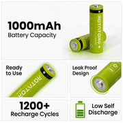 Rotator (AA1000 4PL) Pack of 4, AA Ni-Mh 1000mAh Capacity Pre-Charged Rechargeable Battery