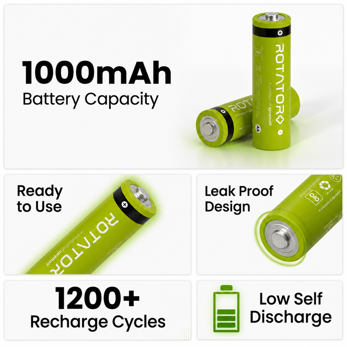 Rotator (AA1000 4PL) Pack of 4, AA Ni-Mh 1000mAh Capacity Pre-Charged Rechargeable Battery