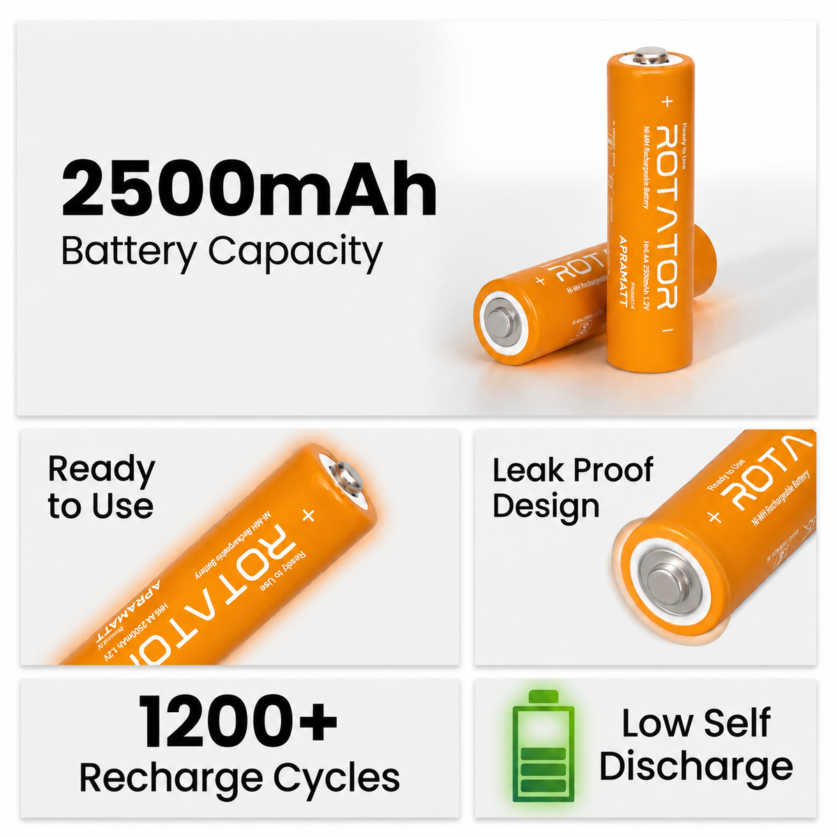 Rotator (AA2500 2PL) Pack of 2, AA Ni-Mh 2500mAh Capacity Pre-Charged Rechargeable Battery