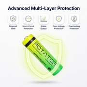 Rotator (AA4200 4PL) Pack of 4, AA Ni-Mh 4200mAh Capacity Pre-Charged Rechargeable Battery