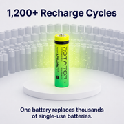 Rotator (AA4200 4PL) Pack of 4, AA Ni-Mh 4200mAh Capacity Pre-Charged Rechargeable Battery