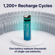Rotator (AA4200 Li-ion 4PL) Pack of 4, AA Li-ion 4200mWh Capacity Type-C Rechargeable Battery
