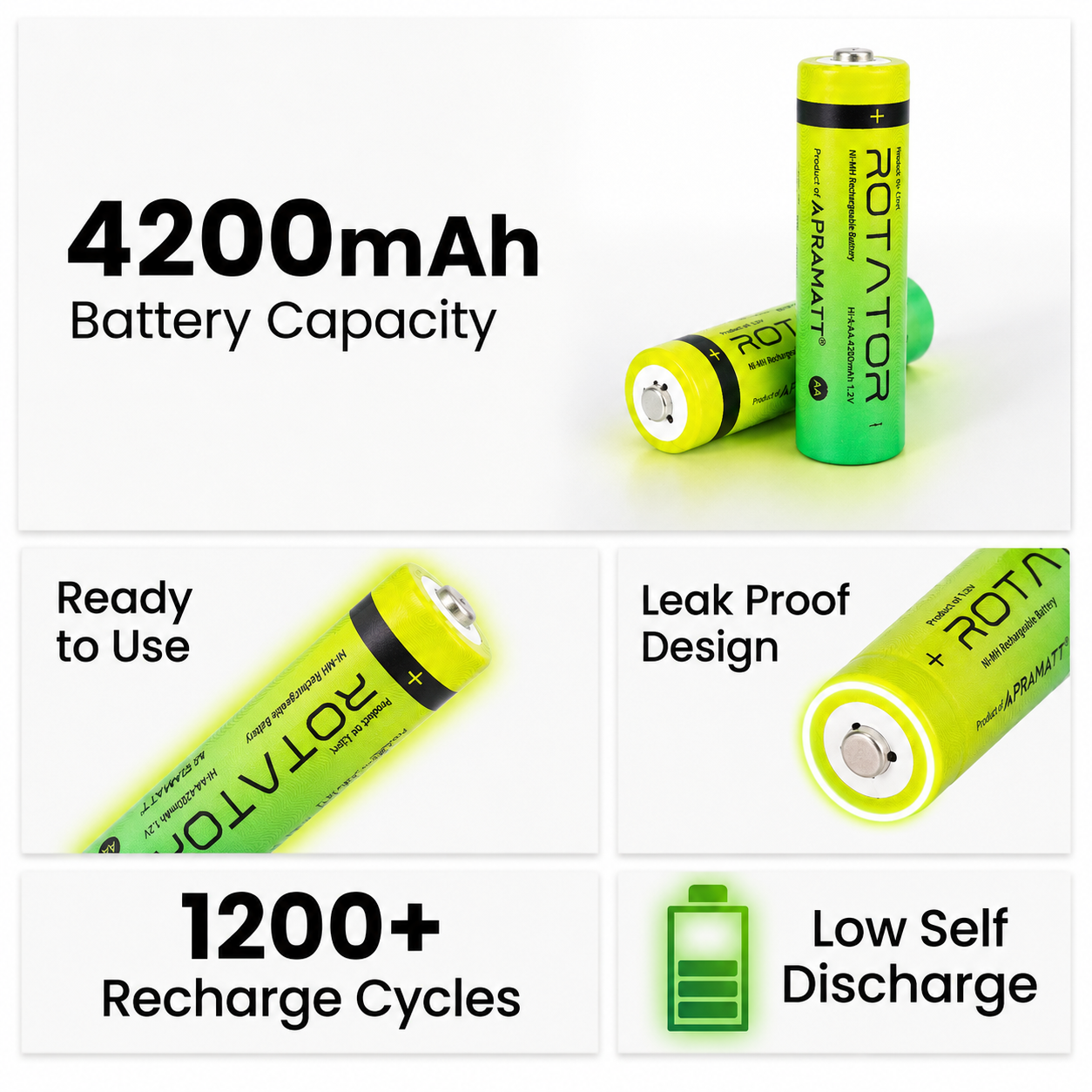 Rotator (AA4200 4PL) Pack of 4, AA Ni-Mh 4200mAh Capacity Pre-Charged Rechargeable Battery