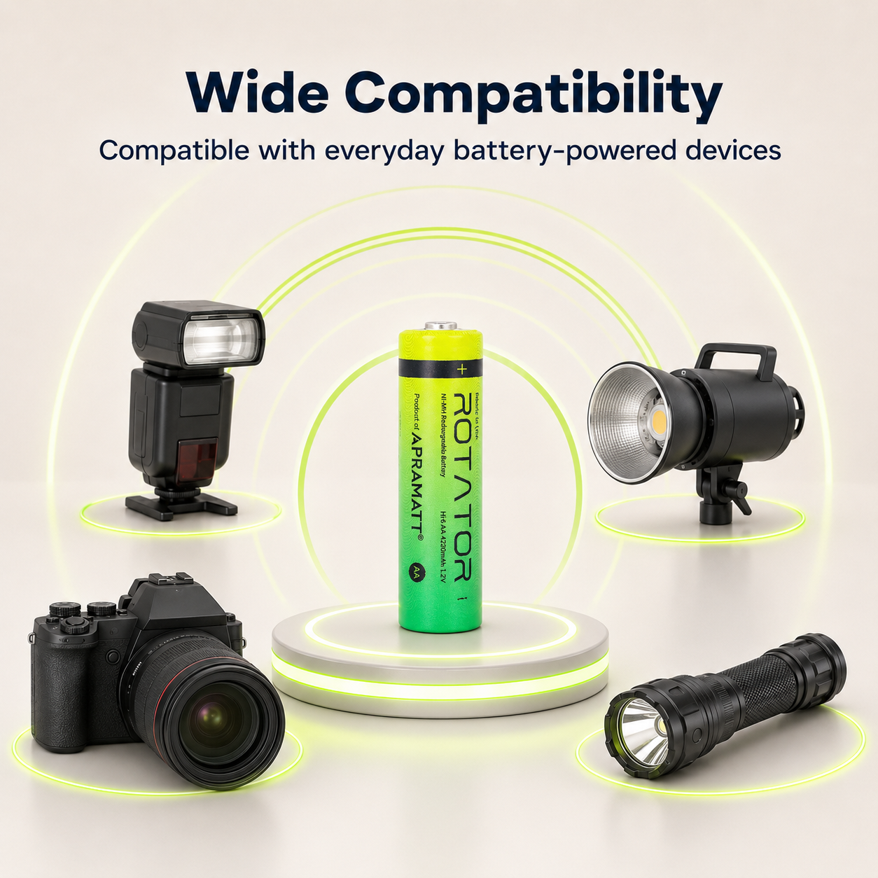 Rotator (AA4200 4PL) Pack of 4, AA Ni-Mh 4200mAh Capacity Pre-Charged Rechargeable Battery
