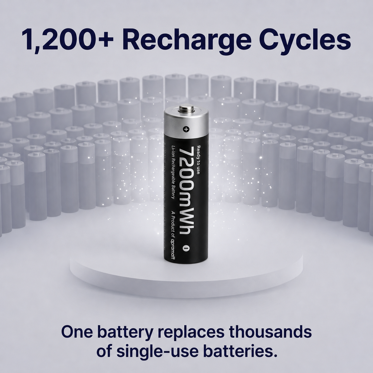 Rotator (AA7200 4PL) Pack of 4, AA Li-ion 7200mWh Capacity Rechargeable Battery