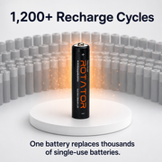 Rotator (AAA1300 2PL) Pack of 2, AAA Ni-Mh 1300mAh Capacity Pre-Charged Rechargeable Battery