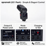 DF 521 Pro with Trigger