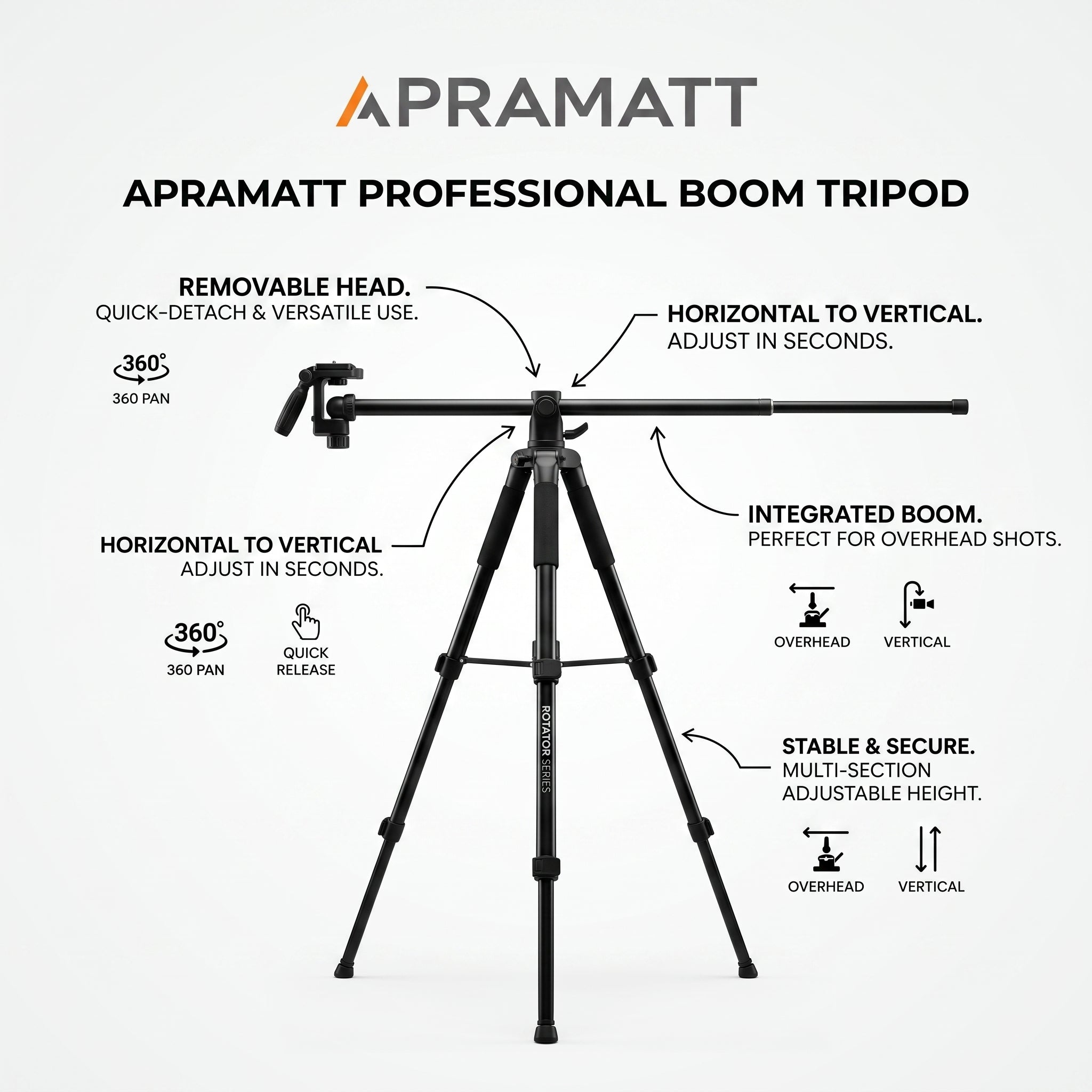 AP 550 pro Tripod