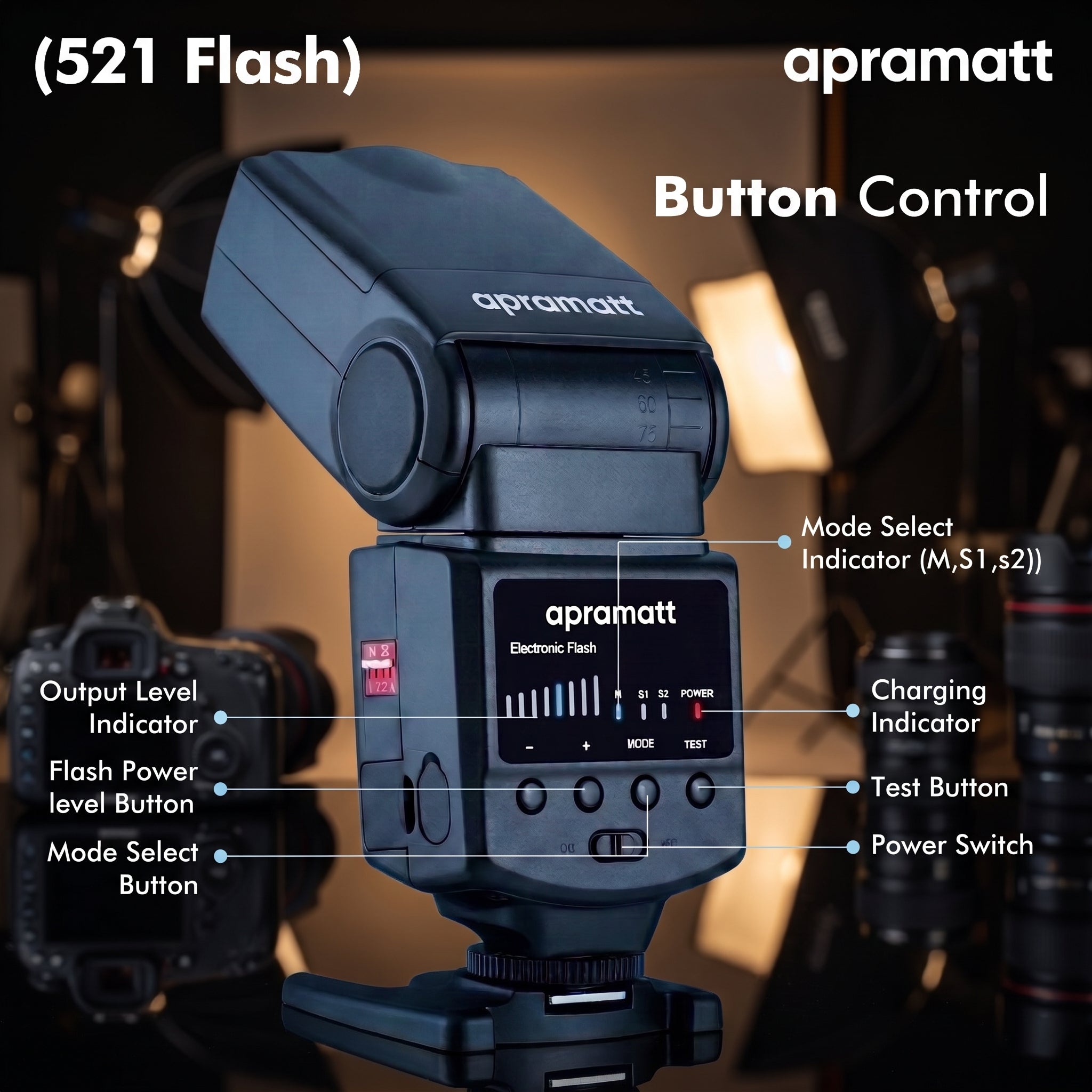 DF 521 Pro with Trigger