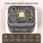Rotator (RC 101) 8-Slot Charger for AA Ni-Mh & Li-ion Rechargeable Batteries